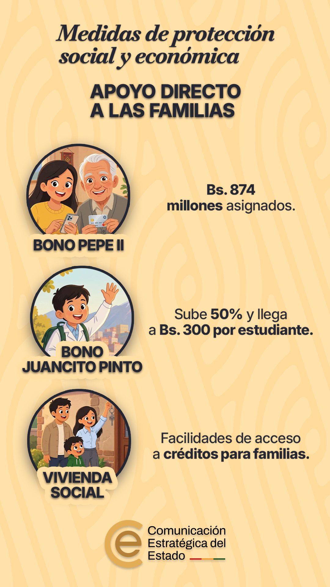Publicidad Credinform